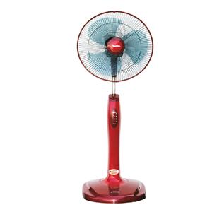 Imarflex 16-inch stand fan IF-945 (Red)